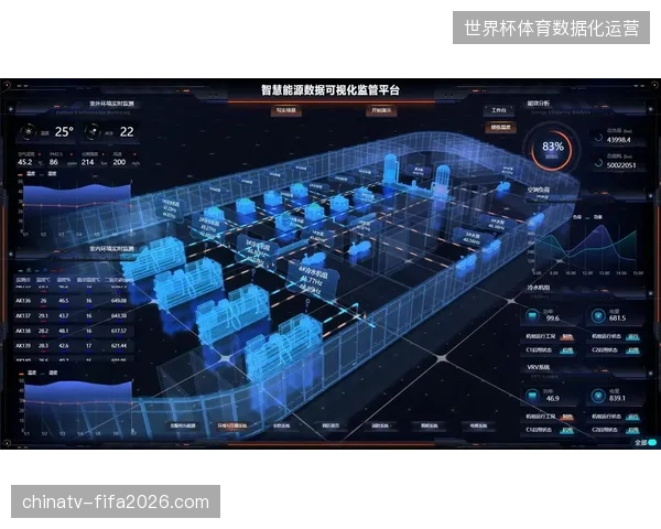 八成以上大型场馆依托智能监控系统将赛事运行能耗降低15%
