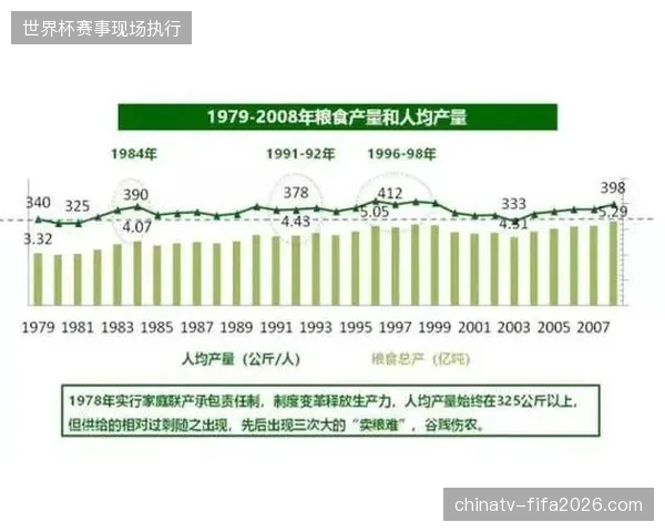 赛事权益保护从行政手段转向技术对垒，运营方正在主动修补赞助协议中的票务漏洞